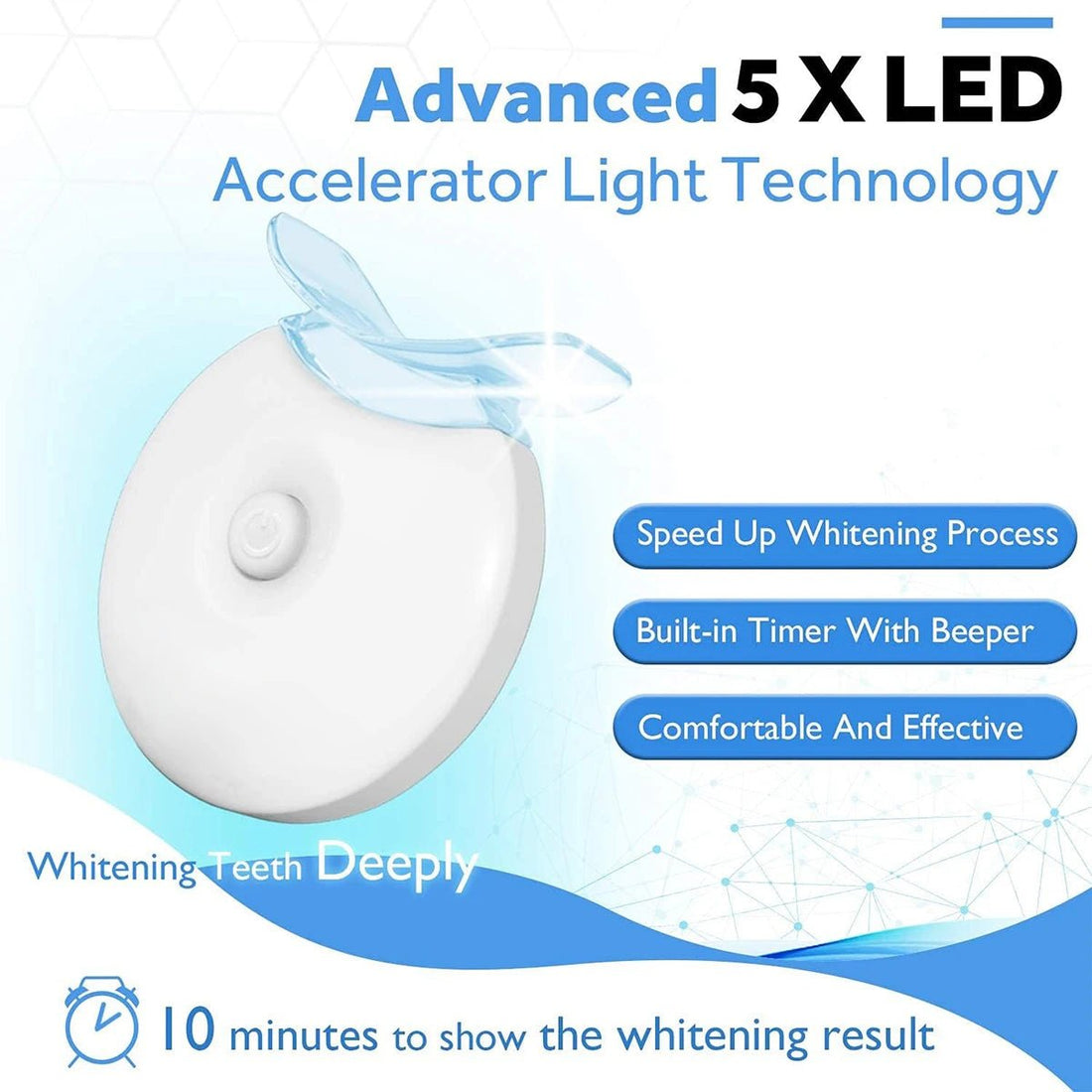 Teeth Whitening Kit - 5X LED Light Tooth Whitener with 35% Carbamide Peroxide, Mouth Trays, 3 Remineralizing Gel and Tray Case - Divinique